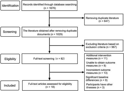 Effect of high-intensity interval training on cardiorespiratory in children and adolescents with overweight or obesity: a meta-analysis of randomized controlled trials